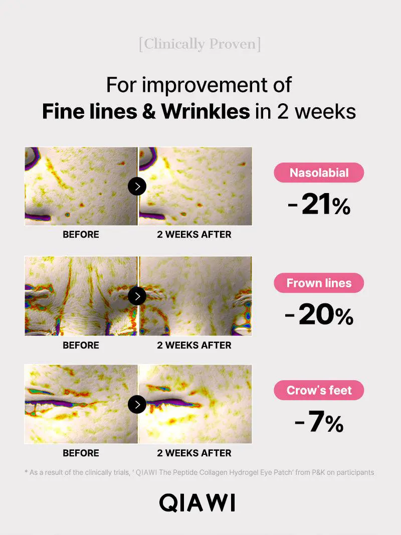 Revitalising Collagen Eye Patches - Image 4