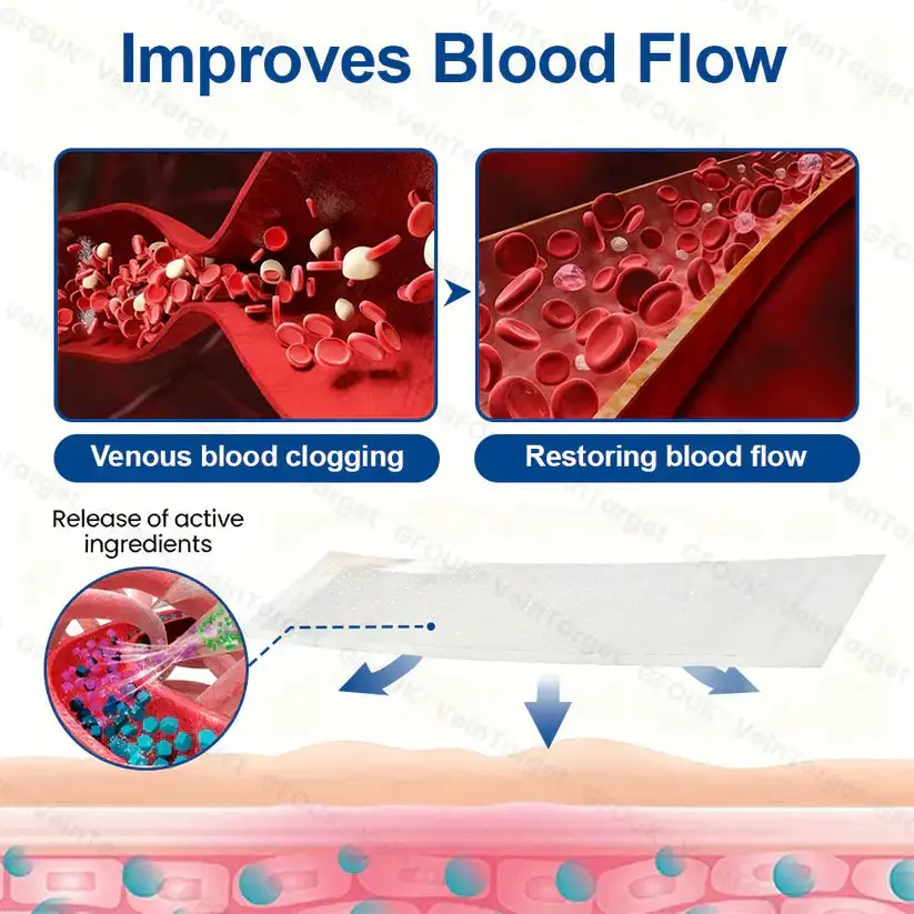 VeinTarget Microneedle Patch - Image 7