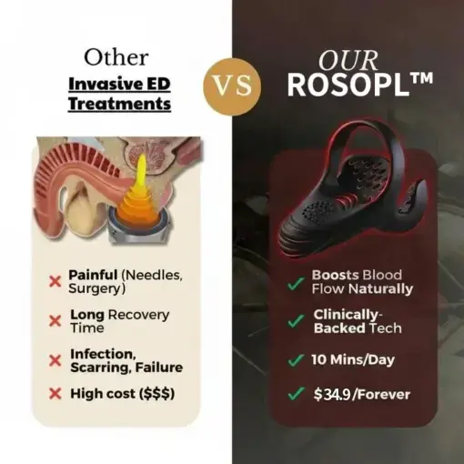 ROSOPLTM VitalEngine Pro-The 1 5-in-1 at-home trainer that reverses ED amp PE with advanced precision - Image 2