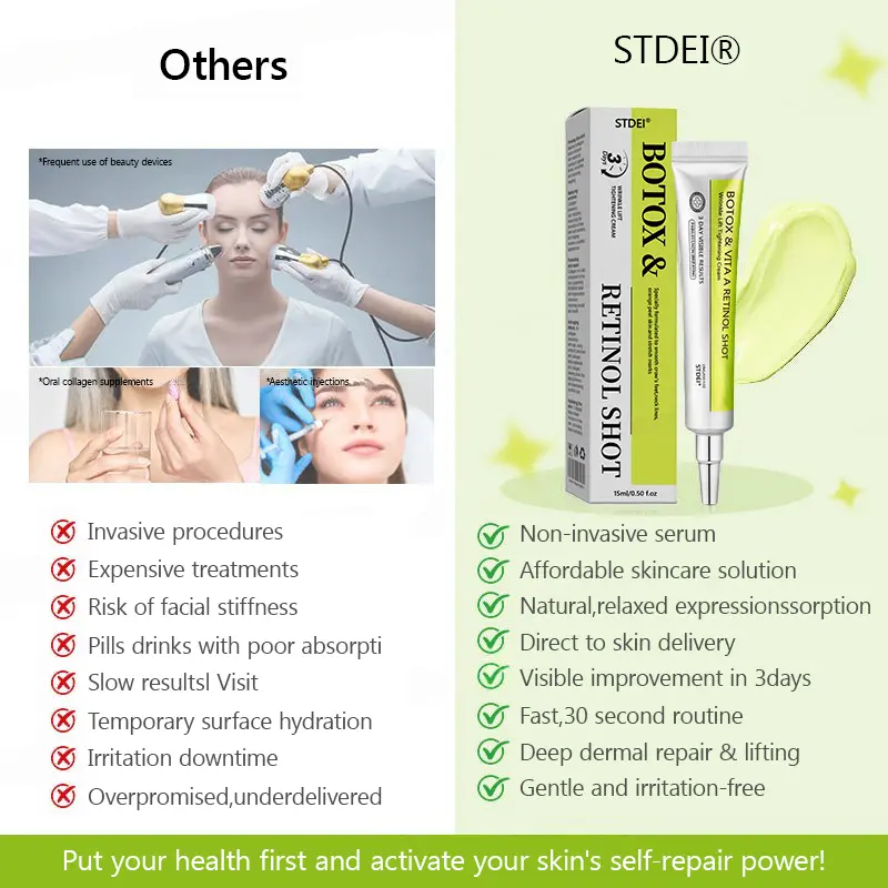 BOTOX & VITA A RETINOL SHOT Wrinkle Lift Tightening Cream - Image 35