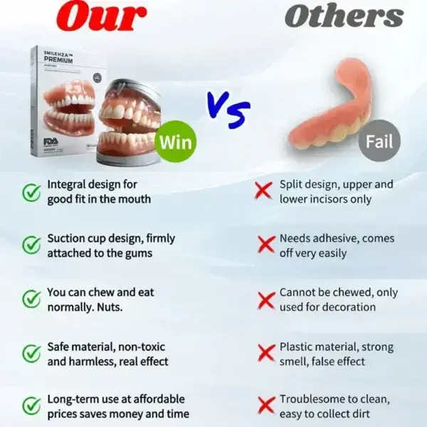 SmileFitPro Premium Denture - Image 2