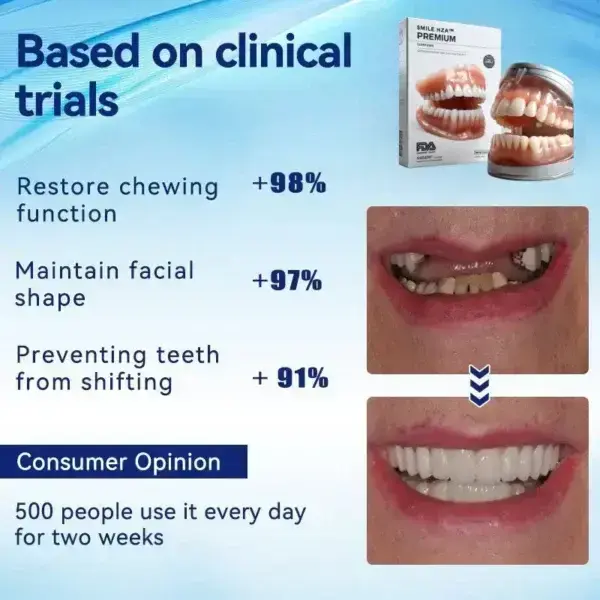 SmileFitPro Premium Denture - Image 3