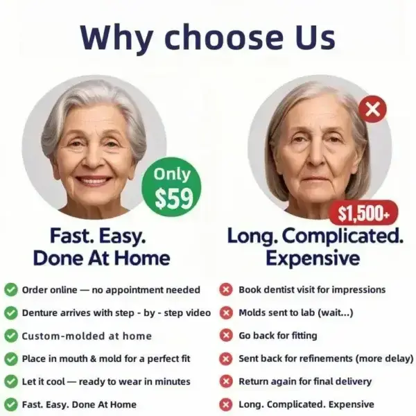 –Advanced Custom-Fit Functional Dentures - Image 7