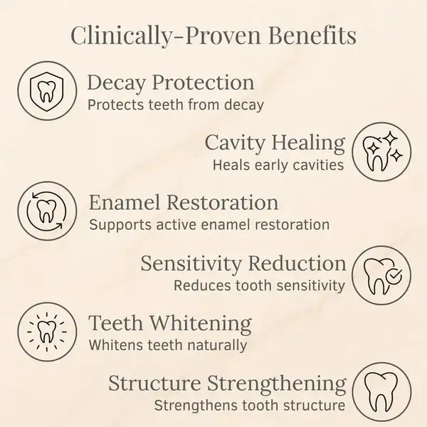 Tooth Armor - Image 6