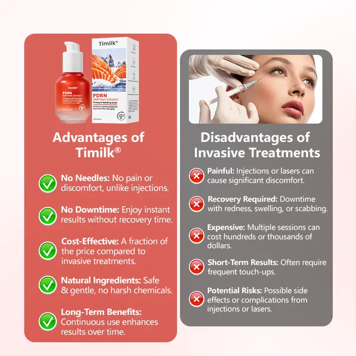 PDRN Salmon Extract Firming & Hydrating Serum - Image 2