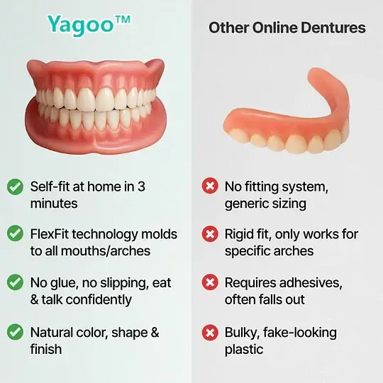 Custom Custom-Fit Full Functional Dentures - Image 3