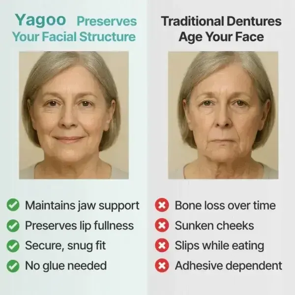 Medical Full Denture with Strong Suction - Image 8