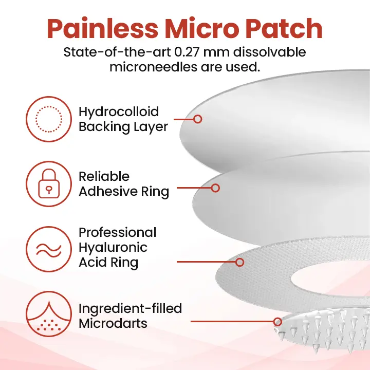 TagDrop Painless Micro Patch - Image 3