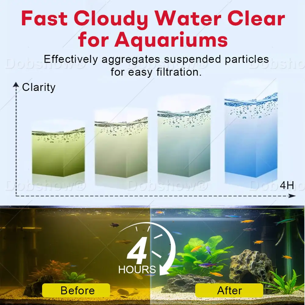 Aqua-Purity Pro - Image 4