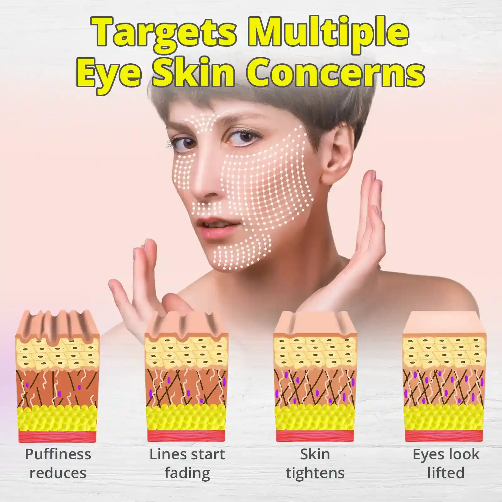 The 7-Day V-Line Shot: Vita A Retinal Tightening Serum - Image 7