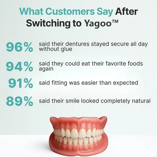 💗Ends Today: 70% OFF! Custom Custom-Fit Full Functional DenturesMake you more confident - Image 11