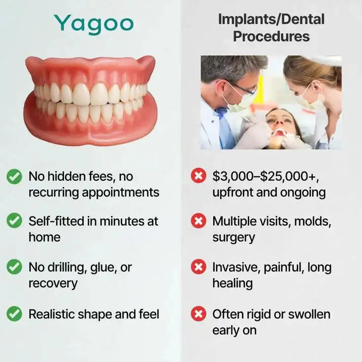 Ends Today: Limited-Time Savings — Custom-Fit Dentures for a Confident Smile - Image 6