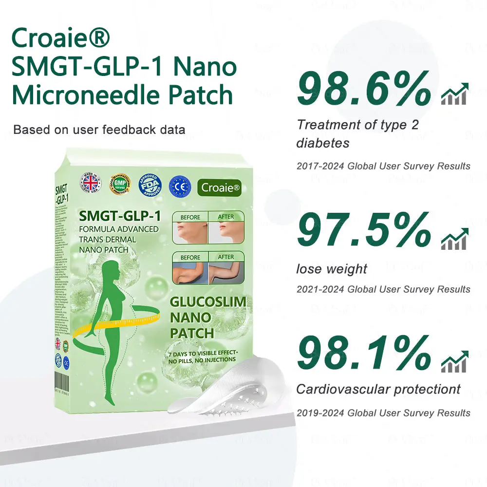 Nano Microneedle Patch with Collagen Peptides - Image 4