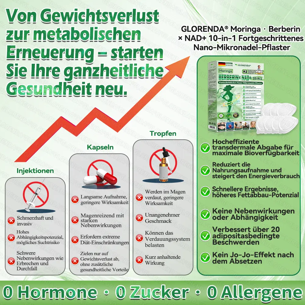 Moringa· Berberin x NAD+ FortschrittlichesNano-Mikronadel-Pflaster 10-in-1 - Image 4