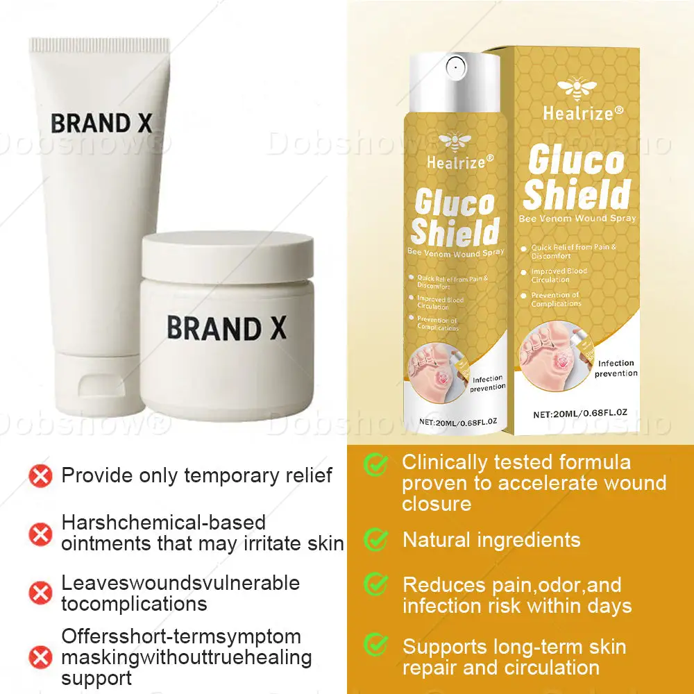 ⭐ 𝘽𝙚𝙨𝙩 𝙎𝙚𝙡𝙡𝙚𝙧 | GlucoShield Bee Venom Wound Spray - Image 8