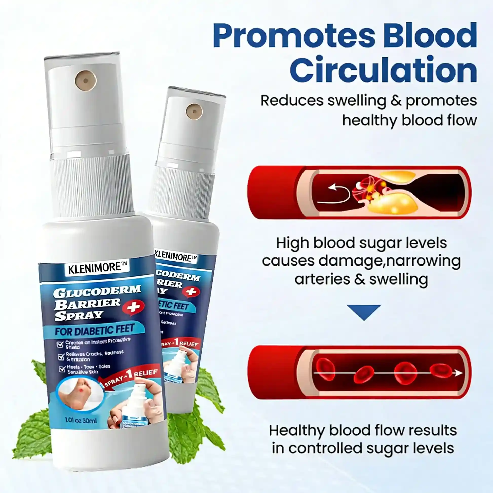 GlucoDerm Barrier Spray - Image 5