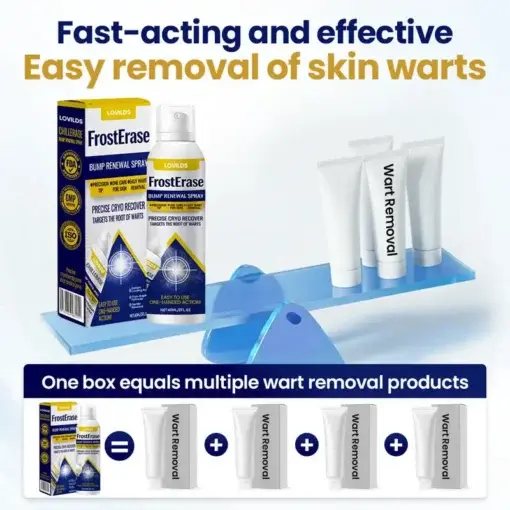 FrostErase Bump Renewal Spray - Image 3