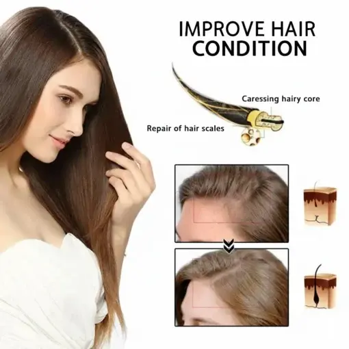 Highly Effective Biotin & Rosemary Hair Growth Serum - Image 6
