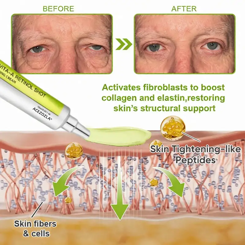 Skin Tightening & Vita-A Retinol Retinol shot Anti-Wrinkle Firming Tightening cream - Image 17
