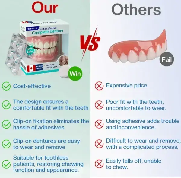 Suction-effective Complete Denture - Image 5