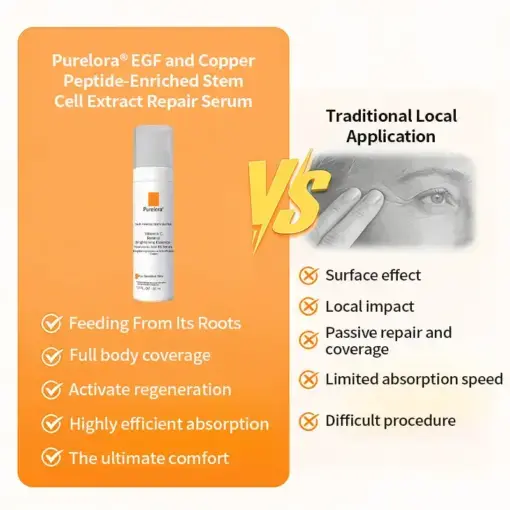 Stem Cell Extract EGF and Copper Peptide Revitalizing Essence Cream (deeply activates the skins internal regeneration, making the skin firmer and smoother) - Image 9