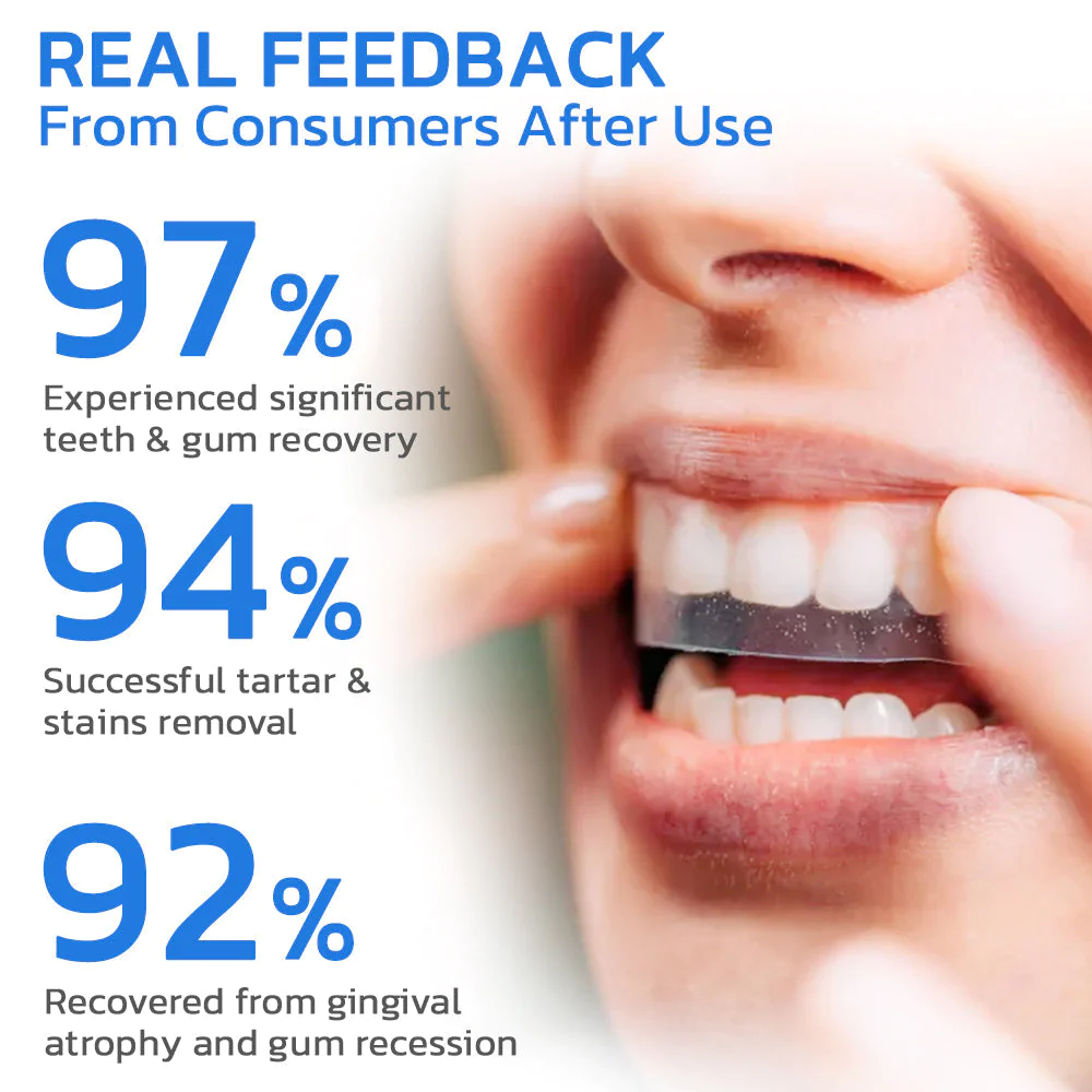 Gum Repair Strips - Image 2
