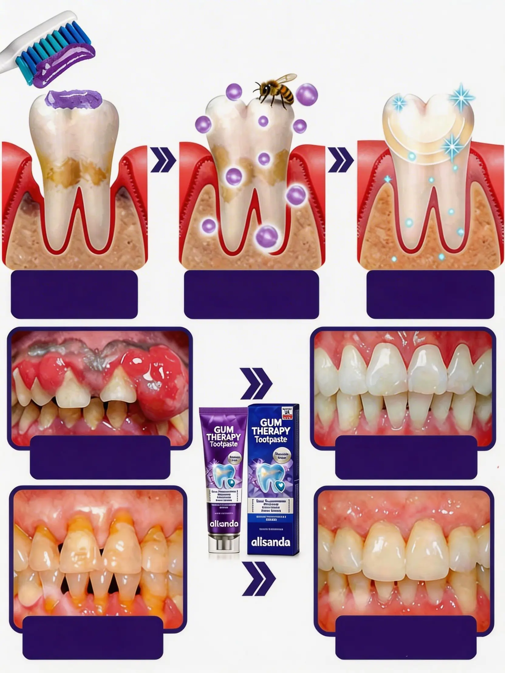 VioCore Dental Treatment Toothpaste - Image 3