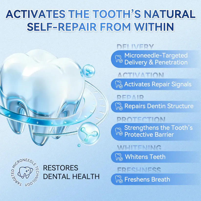 𝟓-𝒊𝒏-𝟏 𝑻𝒊𝒅𝒆𝒈𝒍𝒖𝒔𝒊𝒃 𝑻𝒐𝒐𝒕𝒉 𝑶𝒓𝒂𝒍 𝑺𝒕𝒓𝒊𝒑𝒔 & Gum Repair Oral Strips - Image 11
