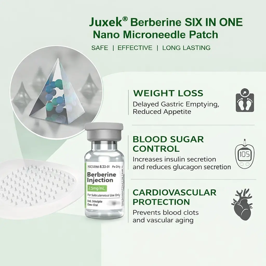 Juxek@ 6-in-1 Nano Microneedle Patch|✅Backed by science |6-in-1 formula | Results in 7days 🏅 - Image 2
