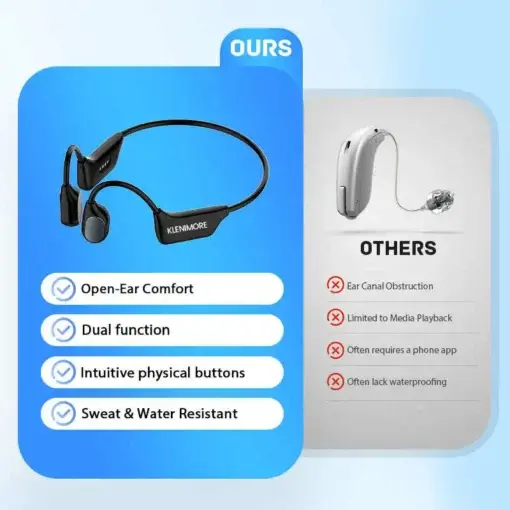 X1 – Rediscover Clear Sound — Smart Bone Conduction Hearing Headphones - Image 8