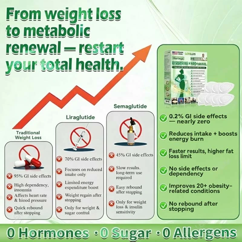 🍀𝐎𝐟𝐟𝐢𝐜𝐢𝐚𝐥 𝐒𝐭𝐨𝐫𝐞 🇺🇸 Moringa·Berberine × NAD+ 10-in-1 Nano Microneedle Patch - Image 4