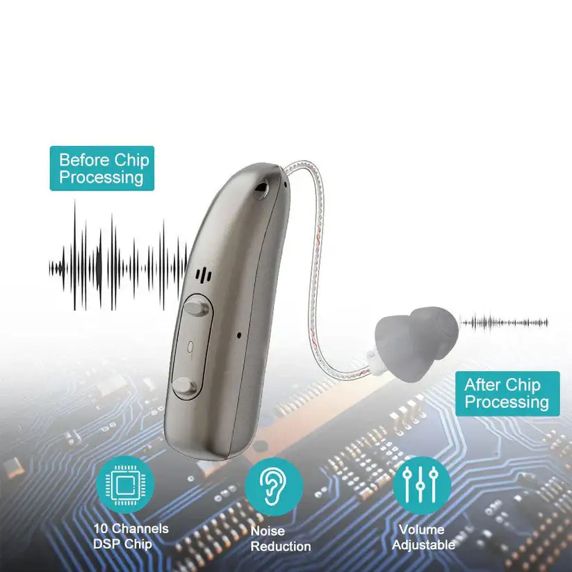 Smart AI Hearing Aids with Magnetic Charging - Image 5