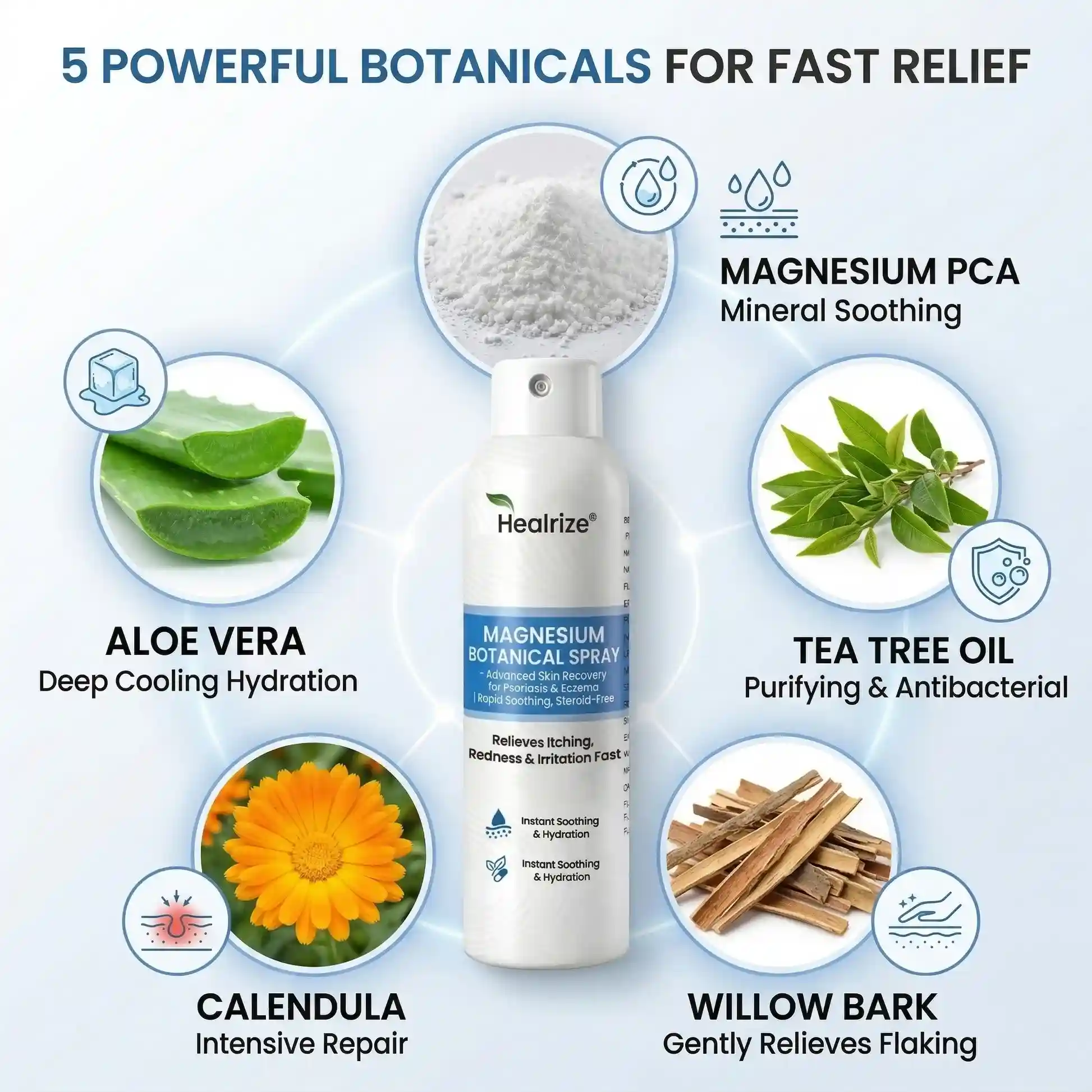 Magnesium Botanical Spray – Advanced Skin Recovery for Psoriasis & Eczema - Image 5
