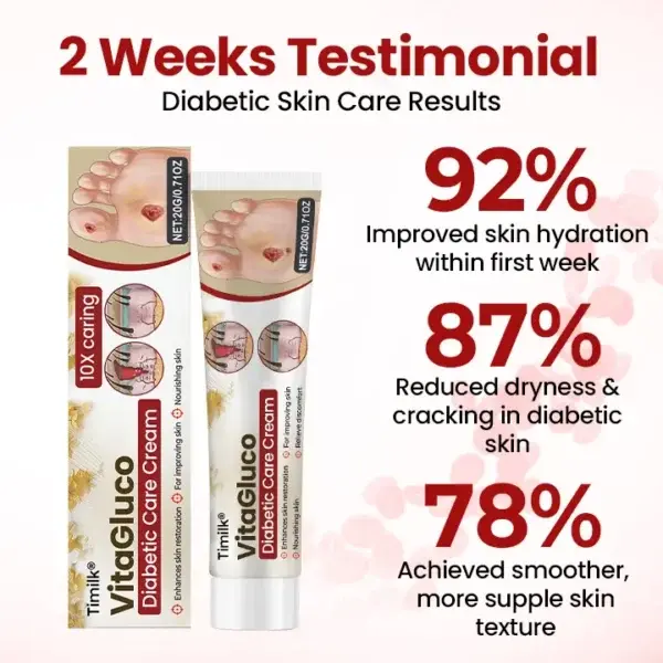 VitaGluco Diabetic Care Cream - Image 10