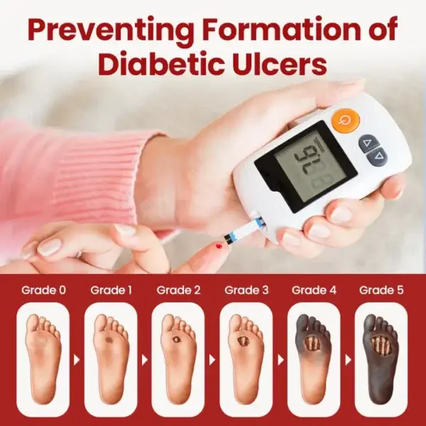 VitaGluco Diabetic Care Cream - Image 5