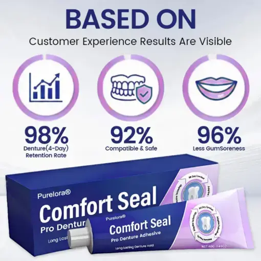 Comfort Seal Pro Denture Adhesive - Image 5
