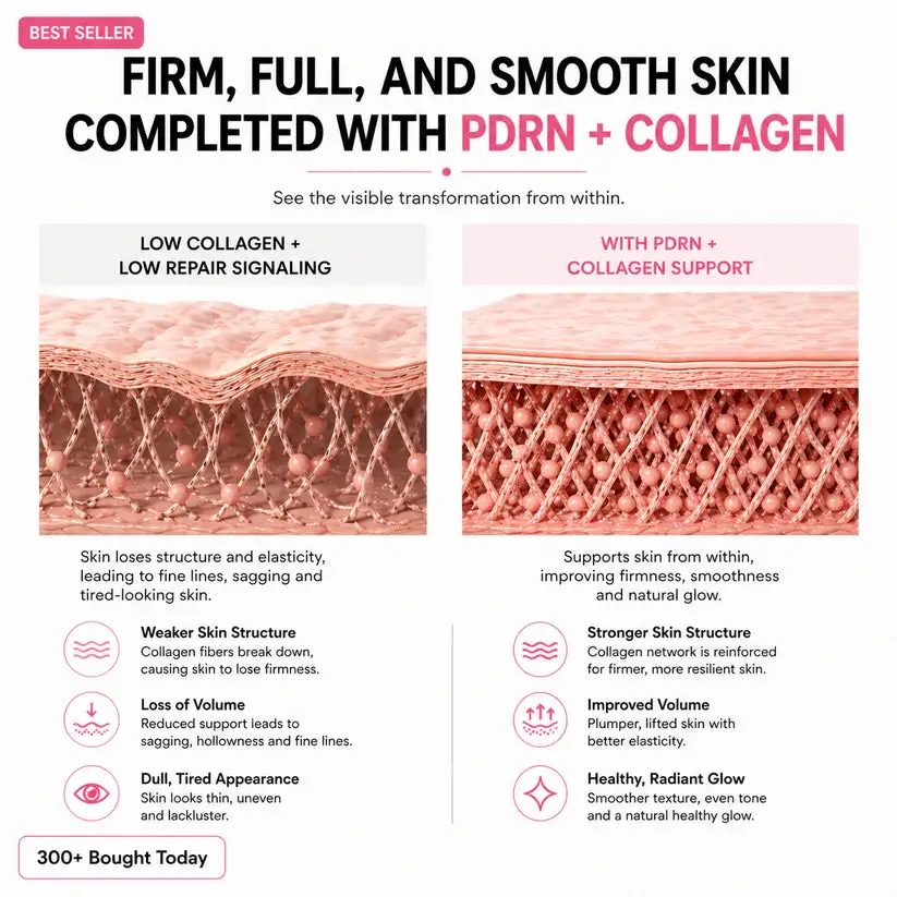 𝑺𝒍𝒊𝒎𝒐𝒍𝒚𝑺𝒌𝒊𝒏 Korean Pink CollagenVolume Multi Balm - Image 2