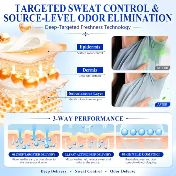𝐁𝐫𝐞𝐚𝐬𝐭 𝐕𝐨𝐥𝐮𝐦𝐞 𝐁𝐨𝐨𝐬𝐭 & 𝐅𝐢𝐫𝐦 𝐌𝐢𝐜𝐫𝐨-𝐍𝐞𝐞𝐝𝐥𝐞 𝐏𝐚𝐭𝐜𝐡𝐞𝐬 - Image 7